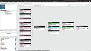 CMDB Explorer feature