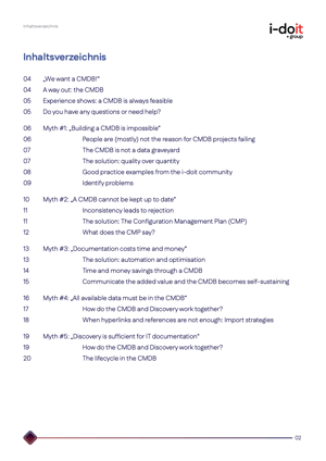 the-7-myths-of-cmdb-projects-whitepaper-preview-en