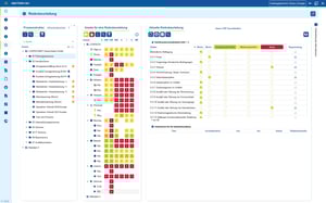 inditor_04 risikobeurteilung