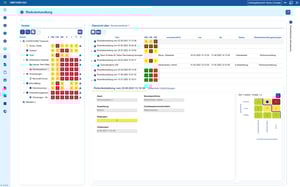 inditor_05 risikobehandlung