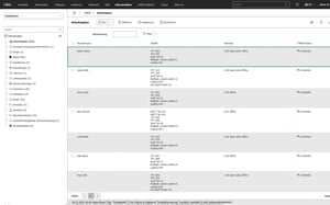 use-Arbeitsplatz-Ubersicht