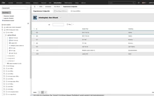 use-Arbeitsplatz-gerate-und-Standort-ben-efficient