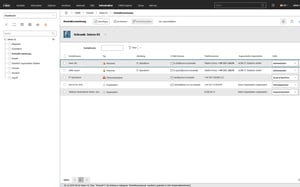 use-case-access-responsibilities-verantwortlichkeiten