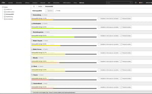 use-case-analysis-add-on-data-quality