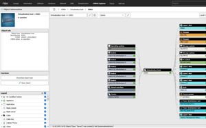 use-case-bahn-virtualization-host