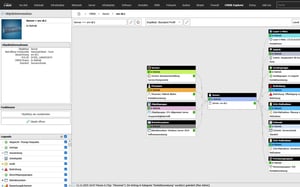 use-case-cmdb-explorer-notfallmanagement
