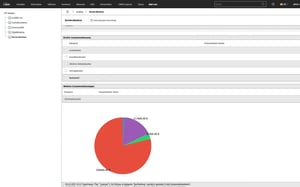 use-case-lizenz-kost-report
